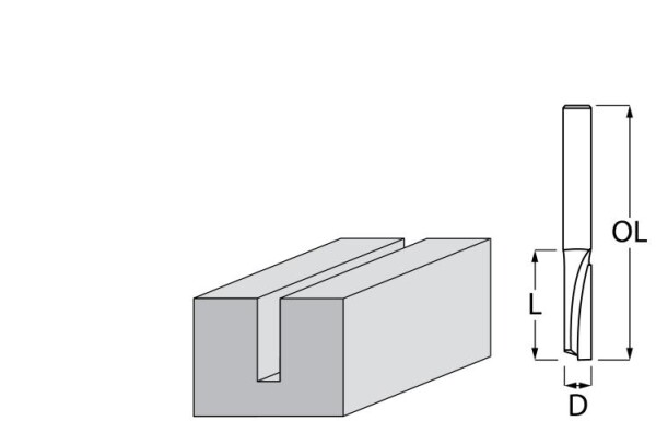 Фрезер за дърво профилен прав, без лагер ф 8х19 мм, 19 мм, ф 8 мм Makita